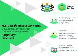 Приложение 2 о род контроле Касперского