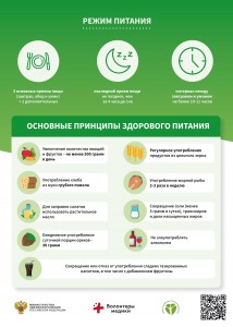 Листовка на акцию по питанию (на пе